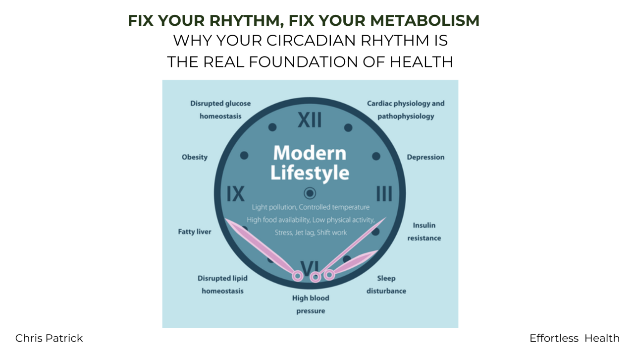 Fix your rhythm: Why circadian health is real health