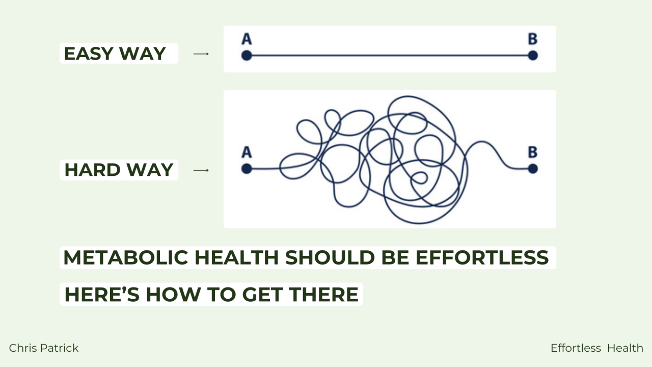 Metabolic health should be effortless