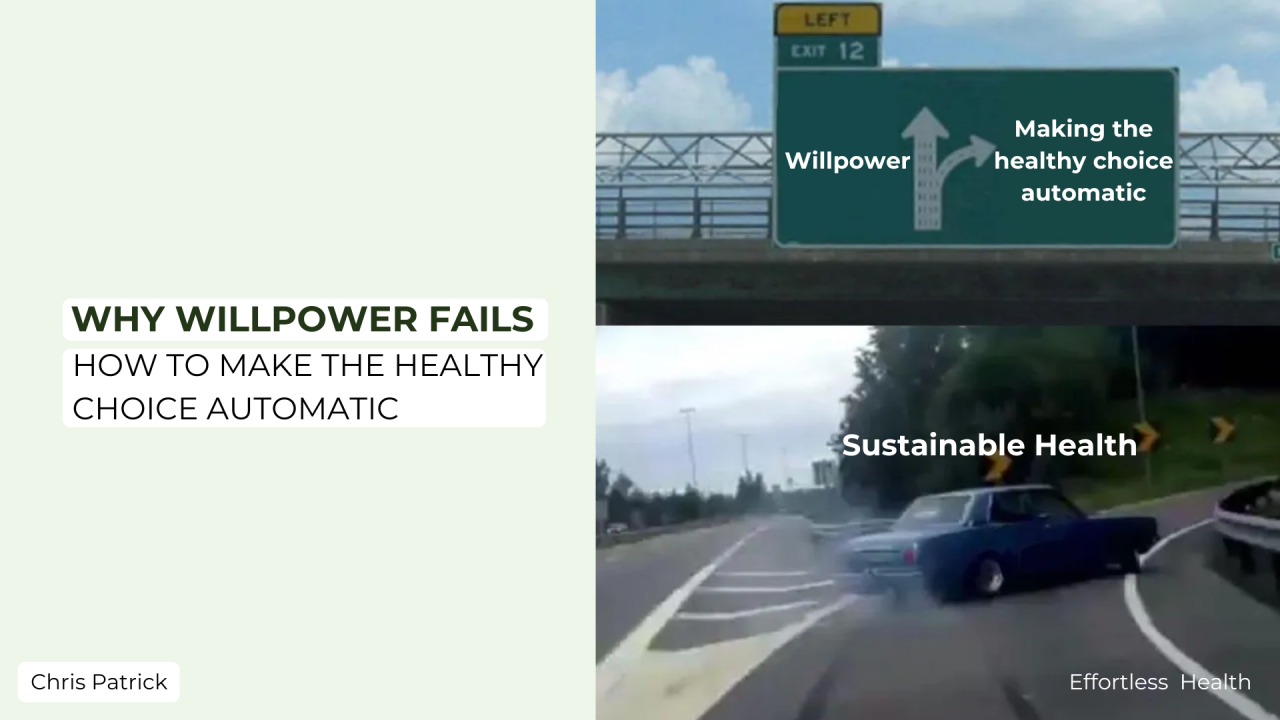 Why willpower fails and what to do instead